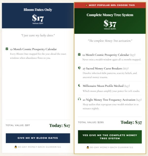 Money Tree Oracle Price