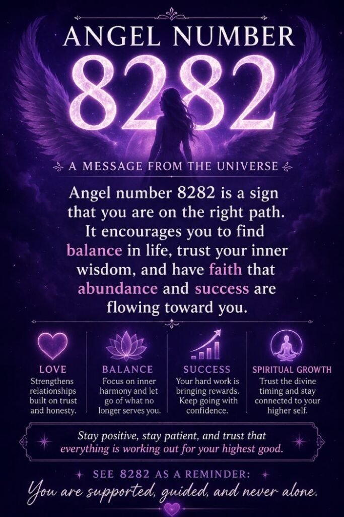 Angel number 8282